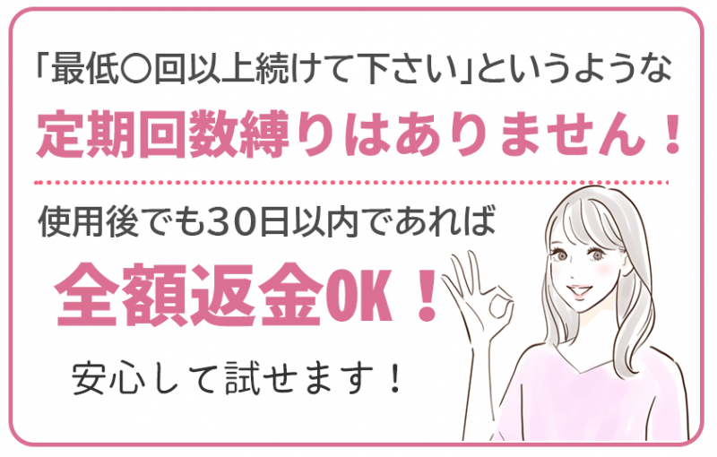 カラリス　返金保証