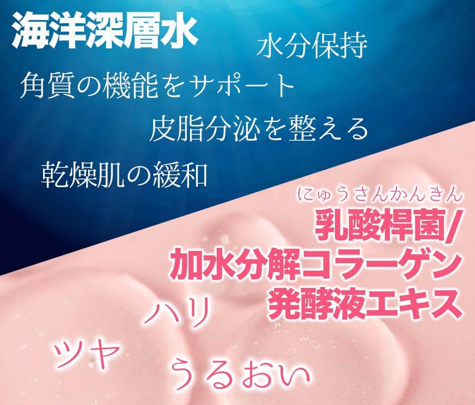 deep2031川野アンケート