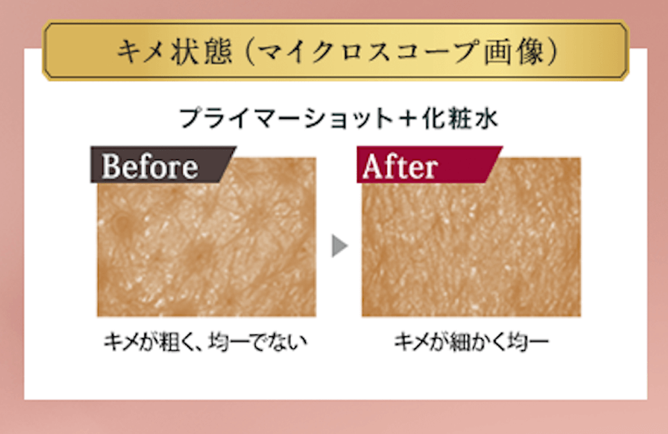 プライマーショット