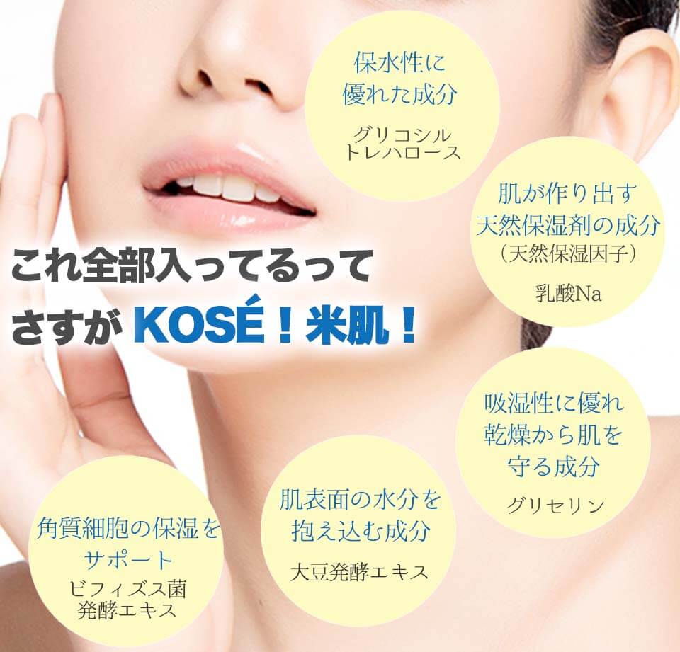 米肌レビュー記事