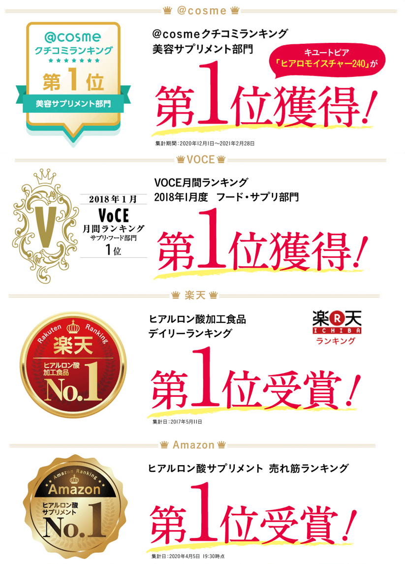 ヒアロモイスチャー240