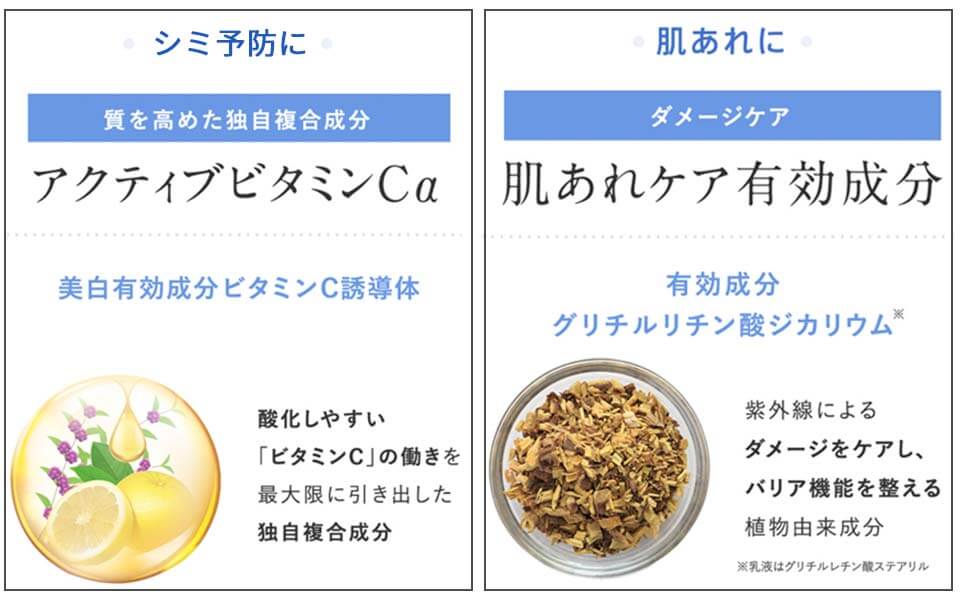 ファンケルブライトニング