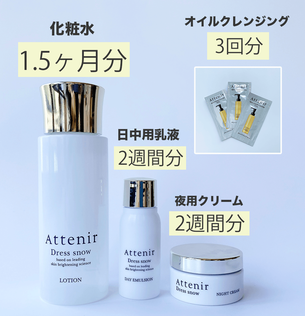 ドレススノーハーフ川野