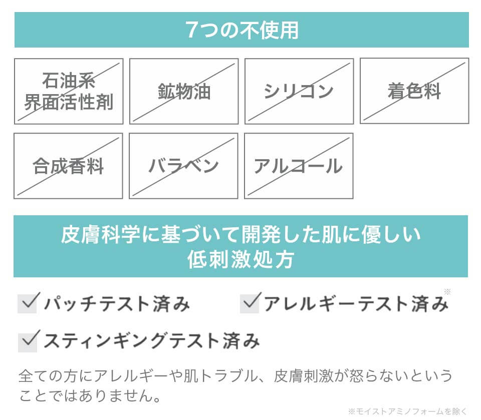 ETVOSアルティモイスト
