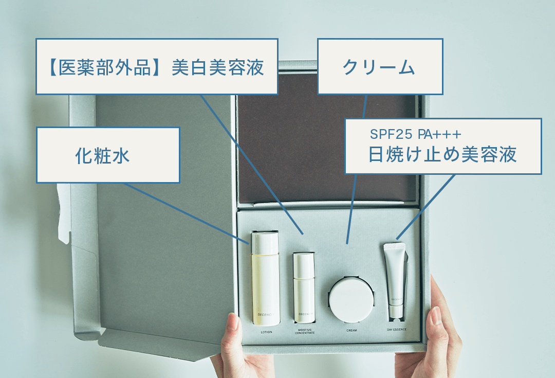 ディセンシアFL