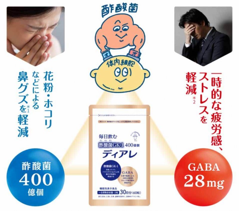 ディアレ　酢酸菌とGABA