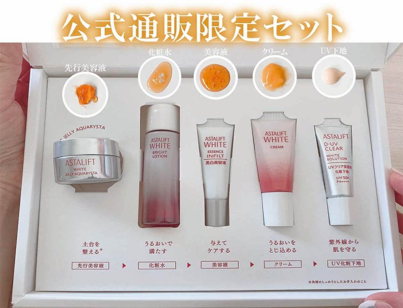 アスタリフトホワイト トライアル 中身