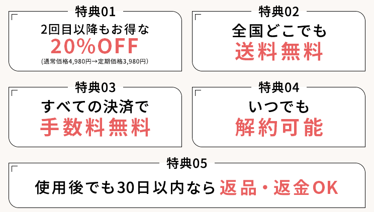 カラリス　特典