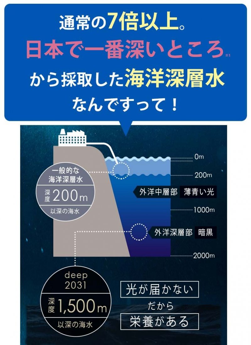 ドクターリセラdeep 海洋深層水