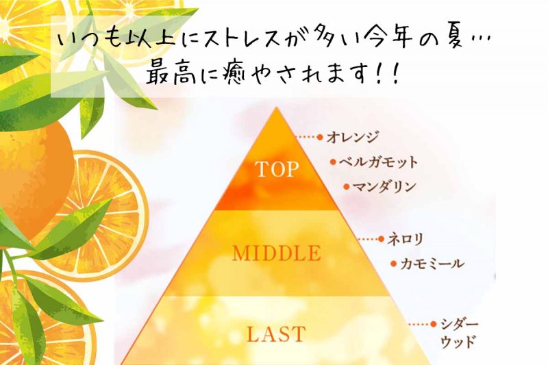 アテニアオレンジボトル 癒やしの香り
