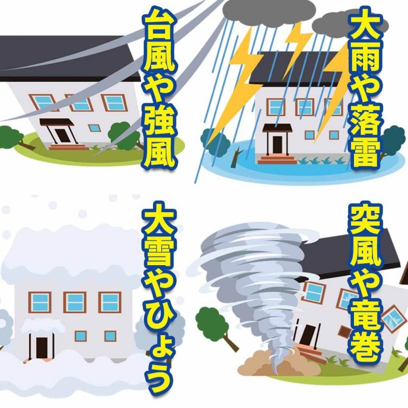 ホームアリー　火災保険　使い方