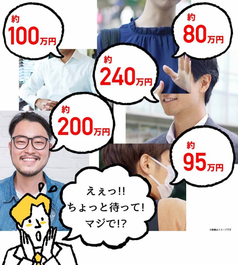 ホームアリー　給付金例