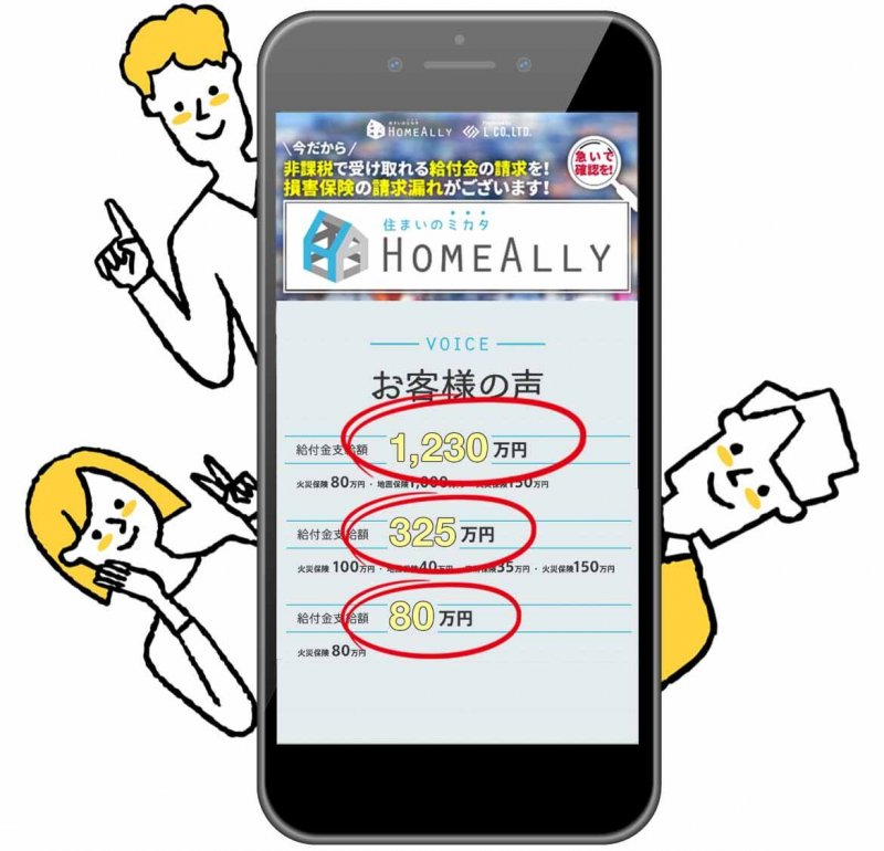 ホームアリー　調査　給付金例