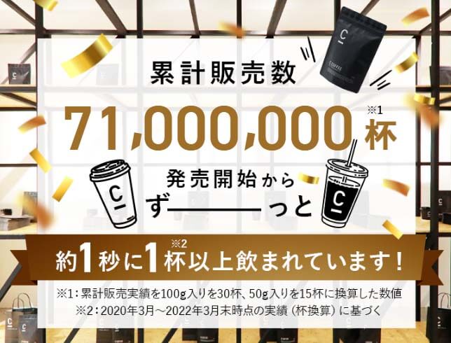 CCOFFEE　累計販売本数