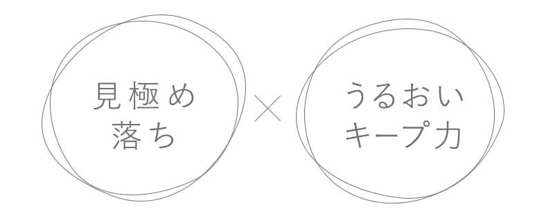 オフクリーム モイストリカバリー処方