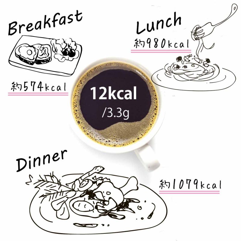 CCOFFEE 置き換えダイエット