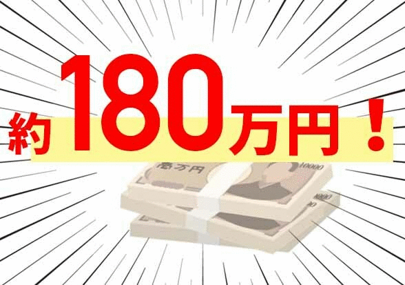 ホームアリー　給付金額
