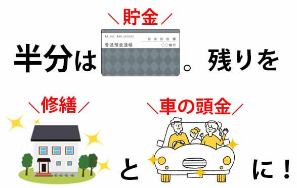 ホームアリー　給付金の我が家の使いみち
