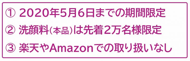 ブライトエイジ　注意点