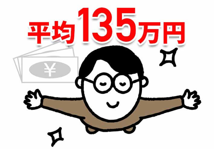 火災保険の教科書 平均135万円