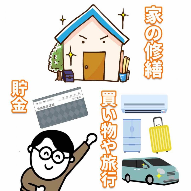 火災保険の教科書 給付金の使い道は自由