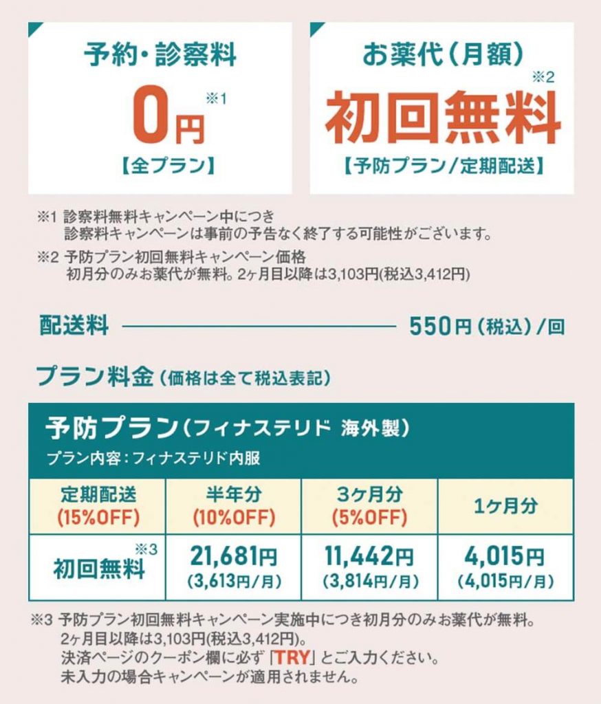 クリニックフォアAGA　アンケート